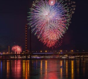 Feuerwerk fotografieren